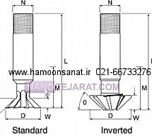 فرز چتری * فرزچتری 45 درجه * تیغ فرز چتری * فرز چتری 20 فته fette المان فرز چتری * فرزچتری 45 درجه * تیغ فرز چتری * فرز چتری 20 فته fette المان